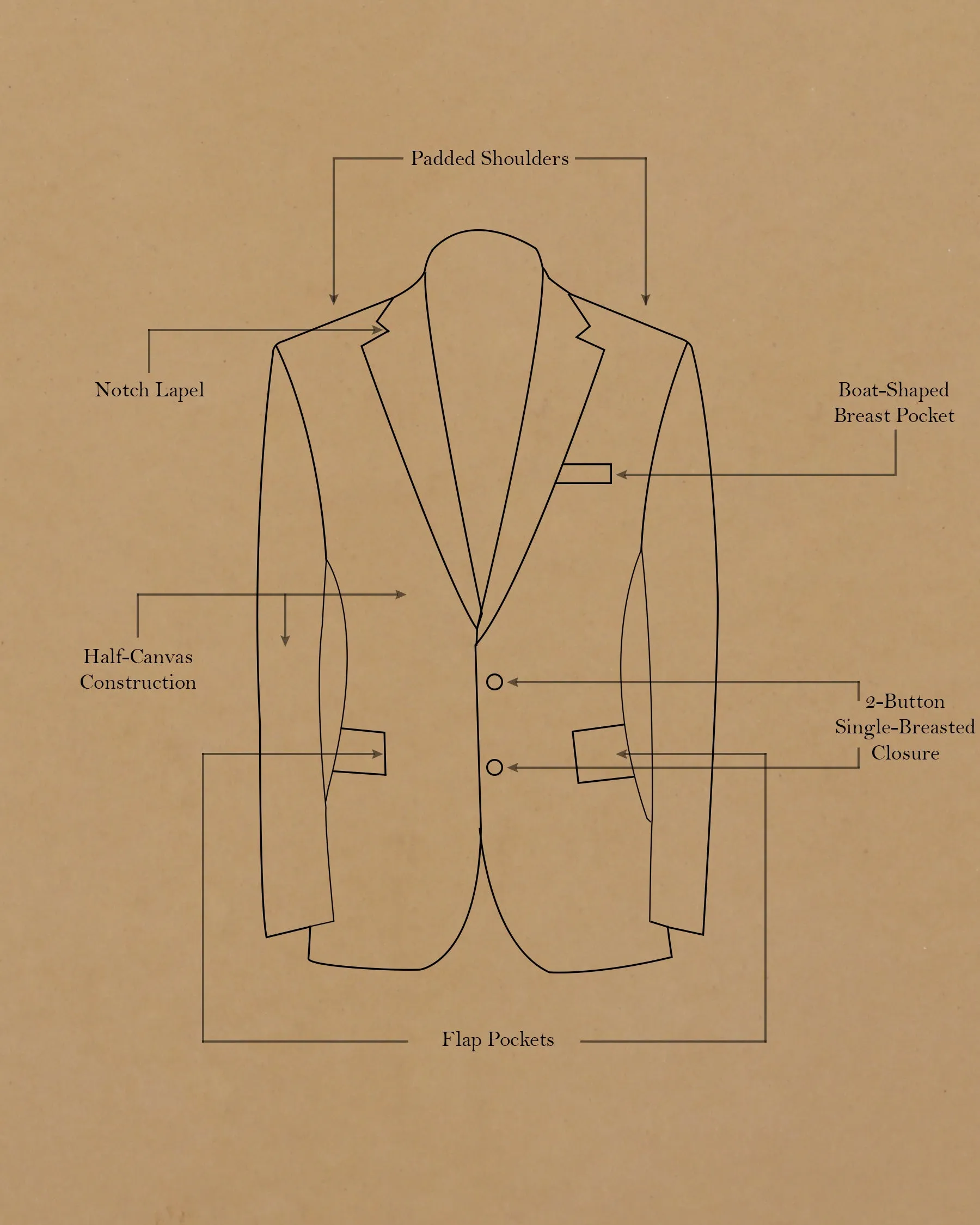 Blue Patch Subtle Sheen Pockets Performance Blazer